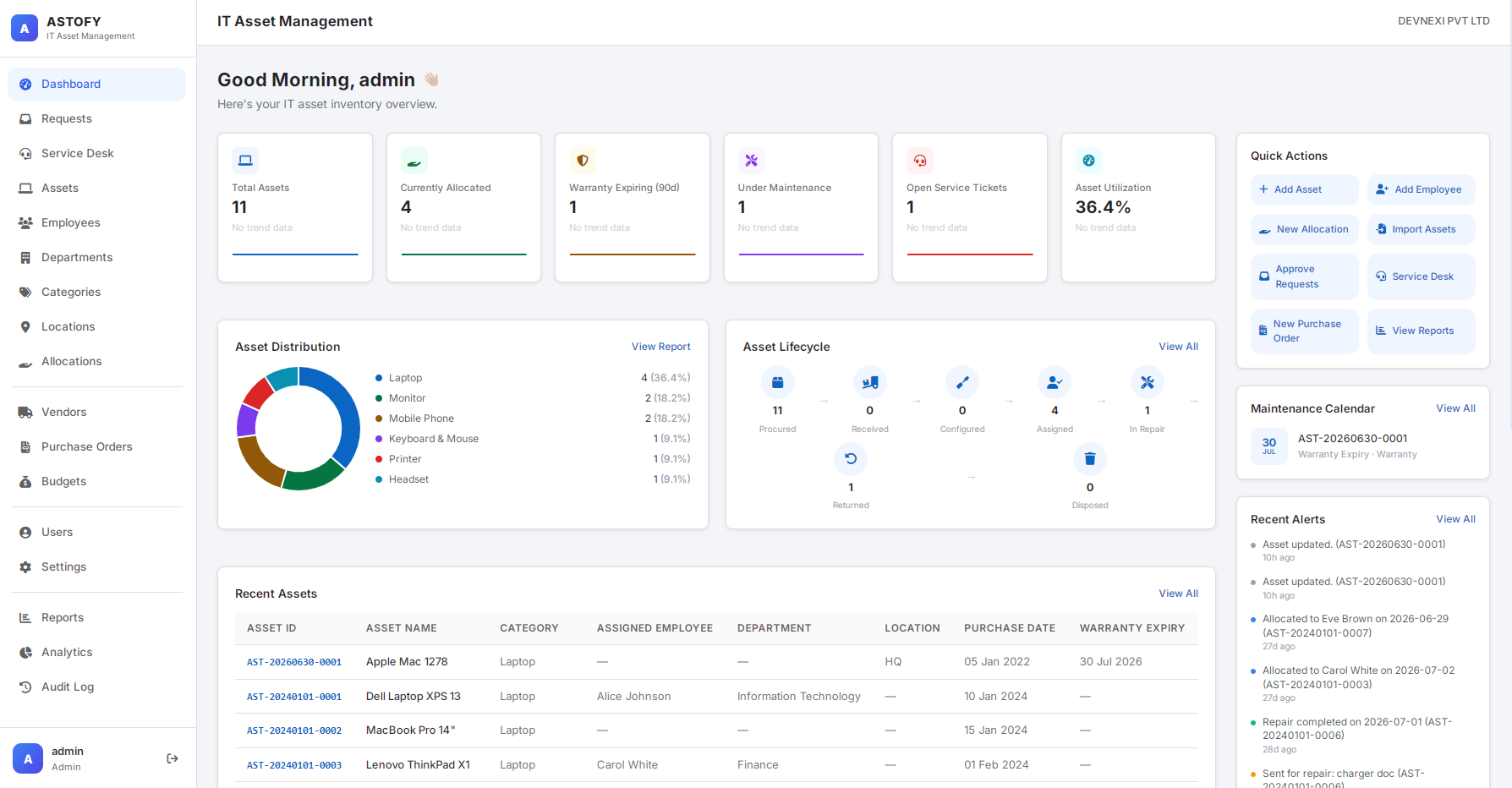 Astofy IT asset management dashboard showing total assets tracked, pending requests, assets in repair, and recent asset activity including assignments, repairs, and disposals