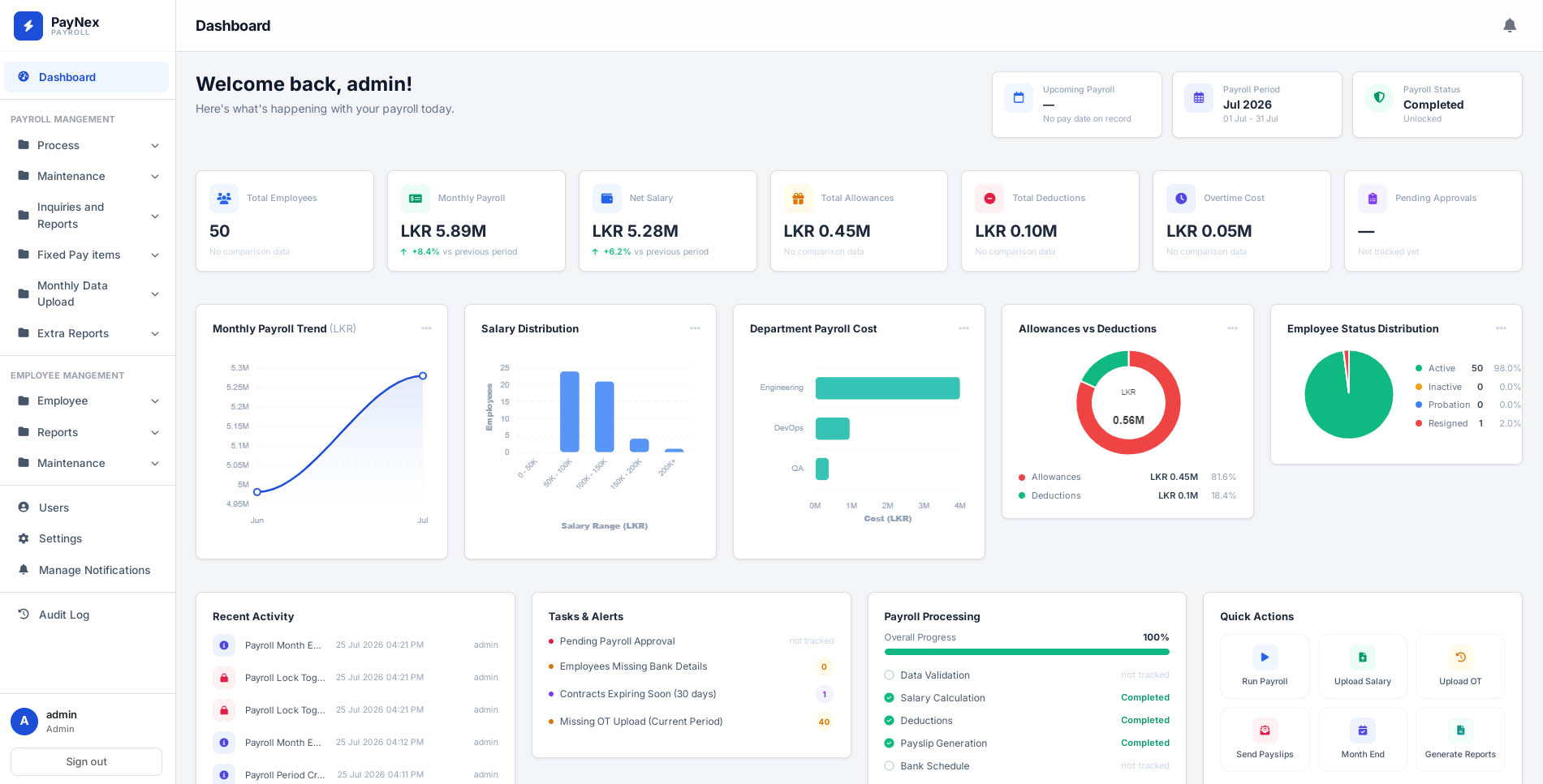 PayNex multi-tenant payroll dashboard showing batch processing status across multiple client companies, EPF/ETF/APIT compliance verification, and total employees processed
